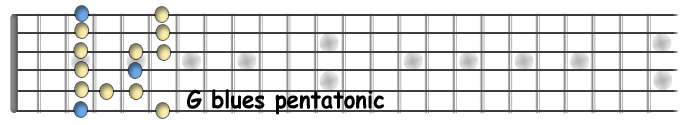 G blues.jpg
